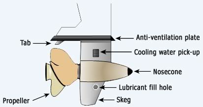 lower-unit-of-an-outboard.jpg