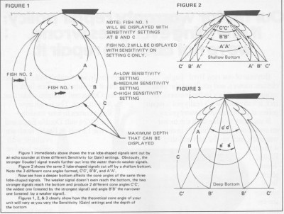 Fig1Fig2Fig3.jpg